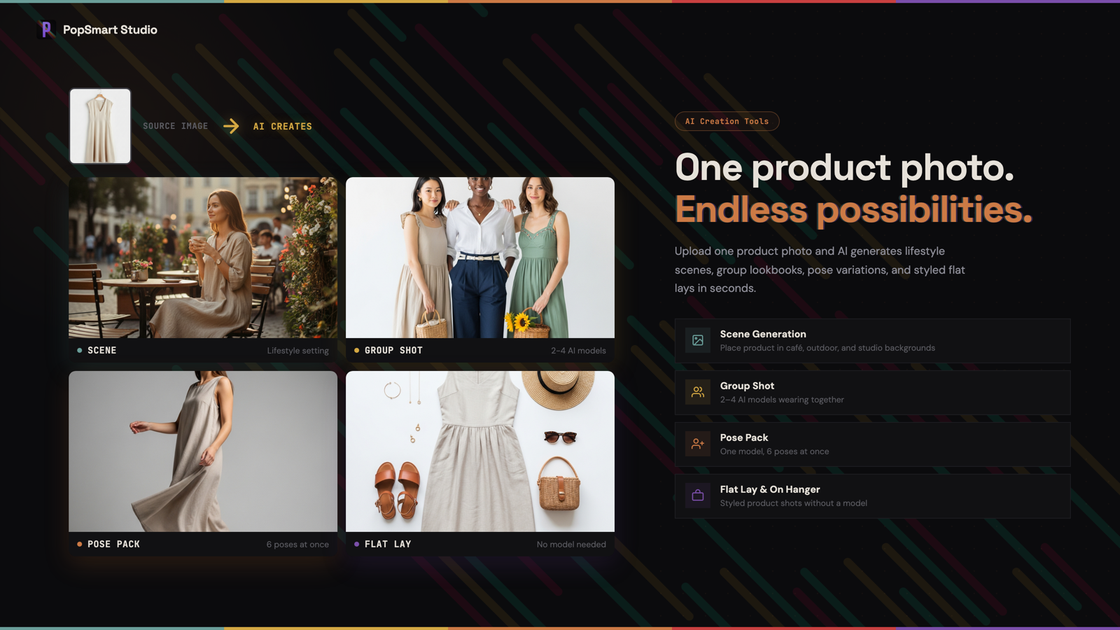 PopSmart Studio turning one dress photo into a scene, a group shot, a pose pack, and a flat lay.